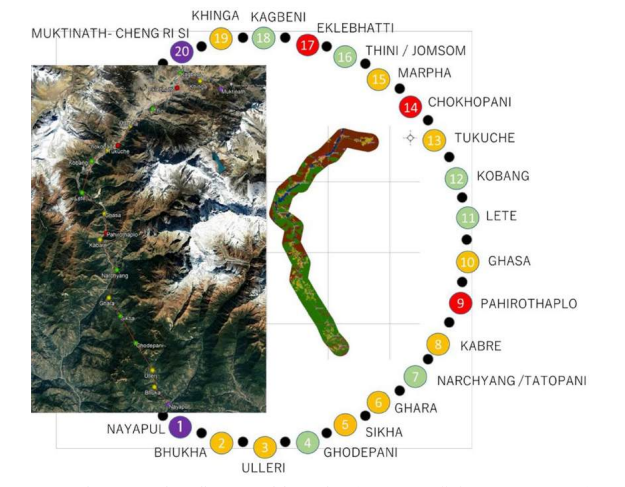 मुक्तिनाथ केबुलकार परियोजनाको ईआईए प्रतिवेदन सार्वजनिक